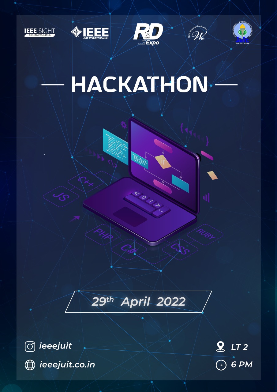 Coding
